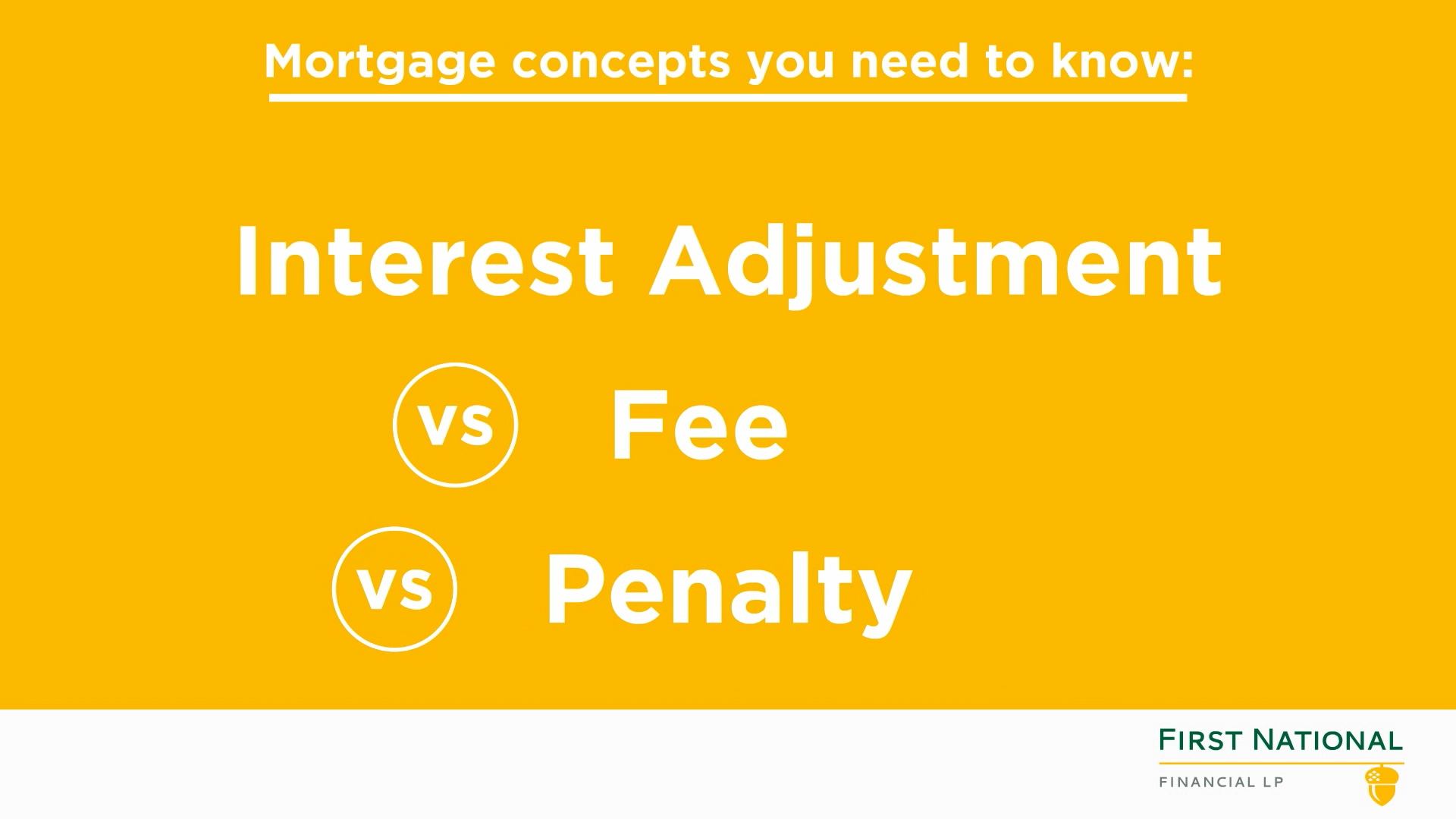 Interest Rate vs Fee vs Penalty