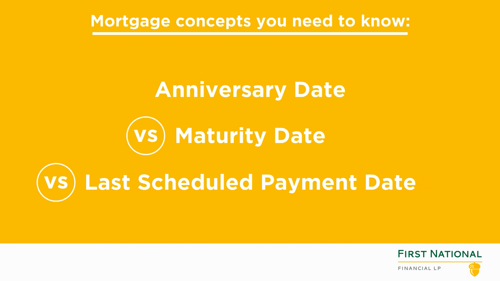 Anniversary vs Maturity vs Last Scheduled Date_v2