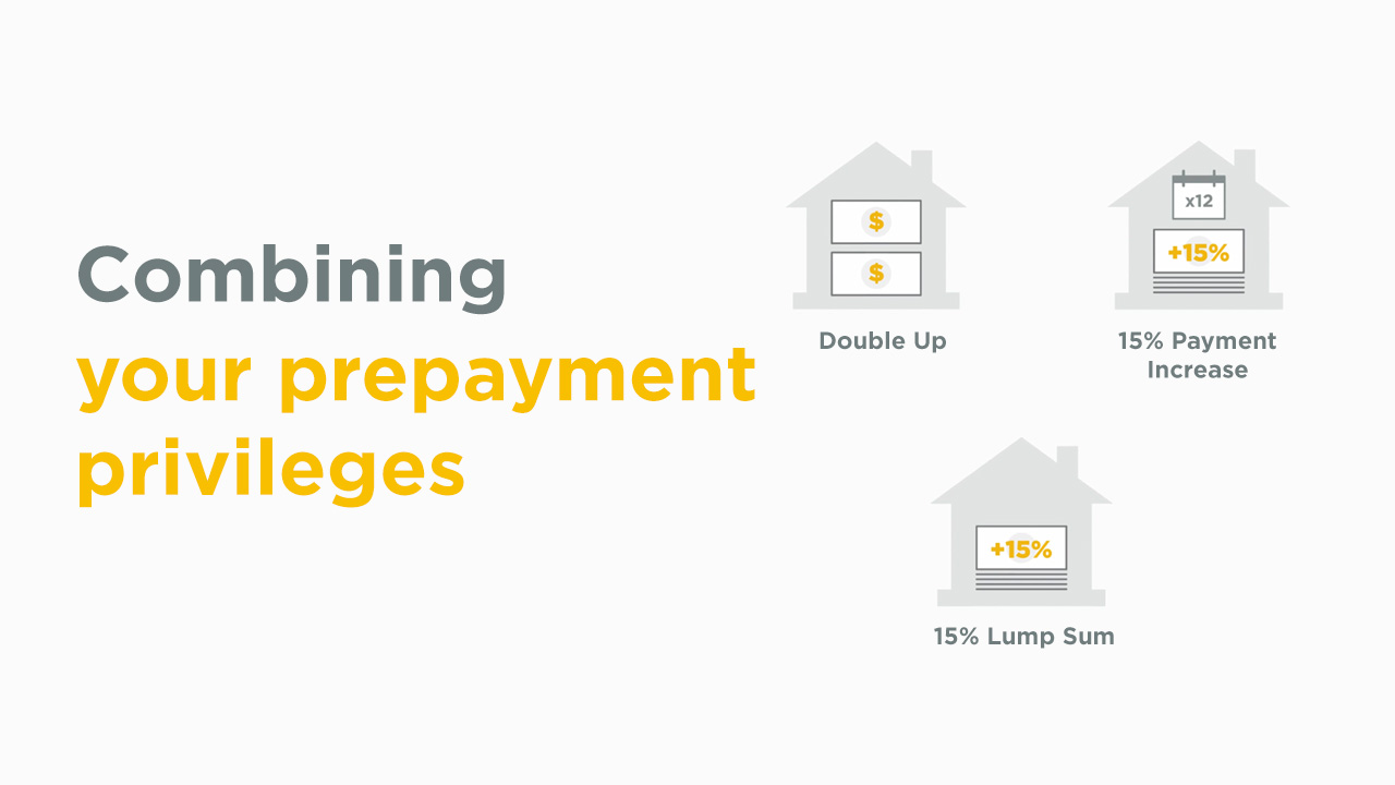 Combining prepayment privileges